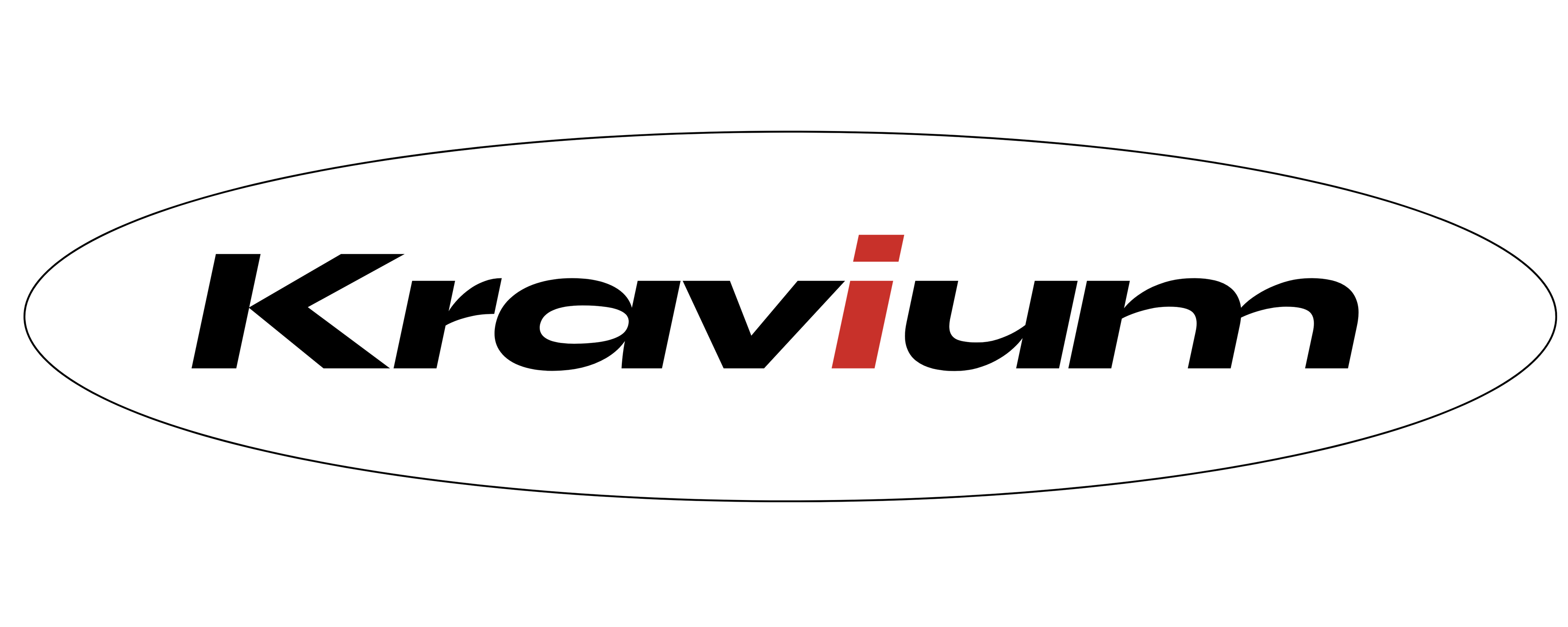 Kravium